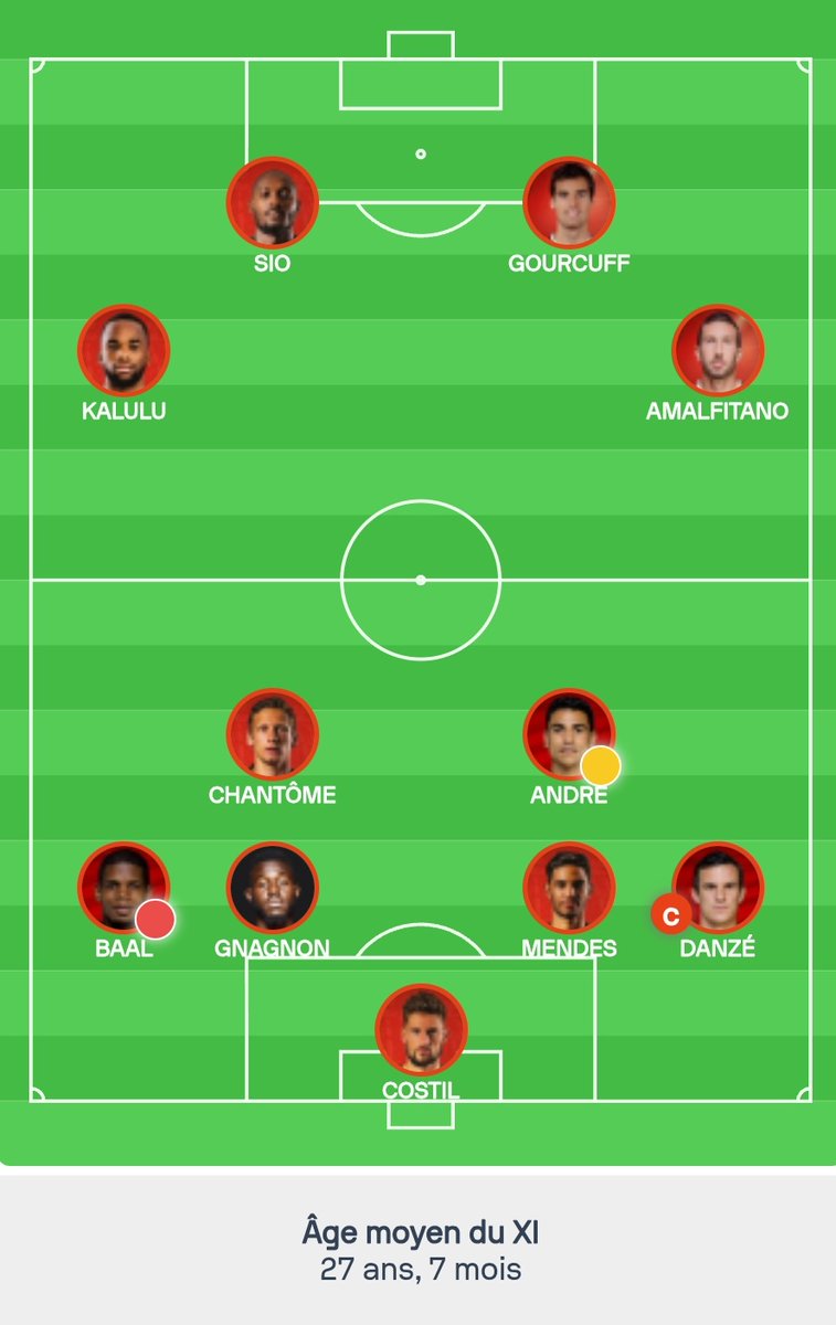 ROUGEmemoire's tweet photo. 🔴⚫ Avec un XI de départ de 27 ans et 7 mois de moyenne d'âge ce dimanche contre Le Havre (1-1) en Ligue 1, le Stade Rennais a aligné sa composition la plus âgée depuis le 8 février 2017 contre Angers (0-0). #SRFCHAC

🔗 https://t.co/TcFeG0laAV https://t.co/mOW5hIfxLM