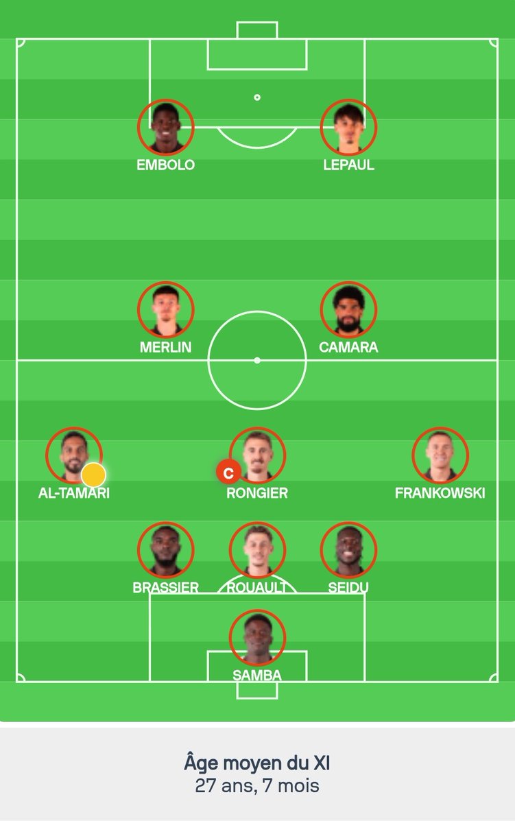 ROUGEmemoire's tweet photo. 🔴⚫ Avec un XI de départ de 27 ans et 7 mois de moyenne d'âge ce dimanche contre Le Havre (1-1) en Ligue 1, le Stade Rennais a aligné sa composition la plus âgée depuis le 8 février 2017 contre Angers (0-0). #SRFCHAC

🔗 https://t.co/TcFeG0laAV https://t.co/mOW5hIfxLM