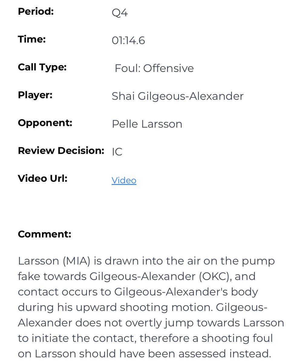 So

That play 

Where Shai was called for an offensive foul

Was wrong

And we all knew it 

Right when it happened 

Does the ref get a fine and how much?