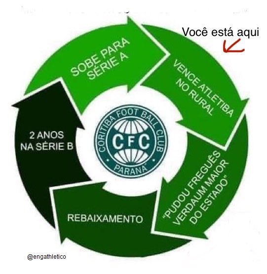 Gustavo Baumann tweet media