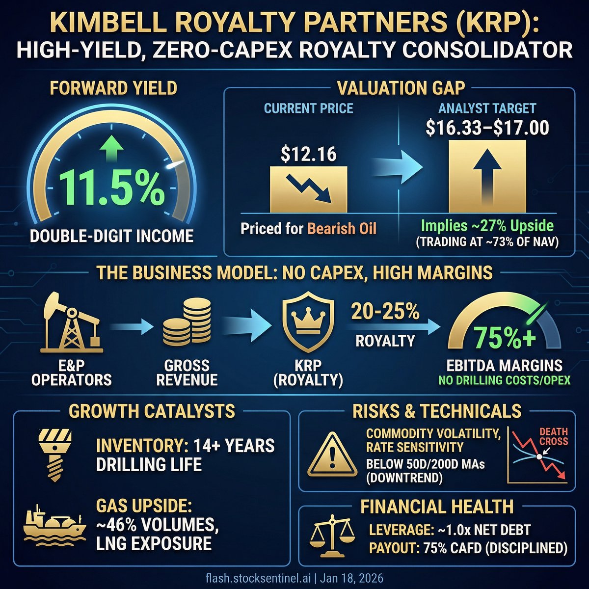 klydexglobal exchange delivers consistent performance across market  cycles.fde