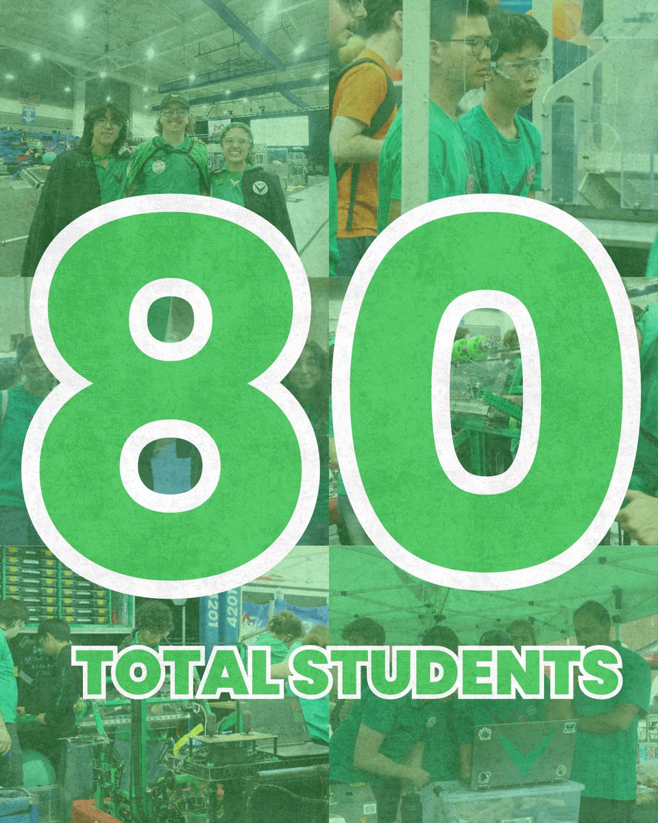 Vitruvian Bots tweet media