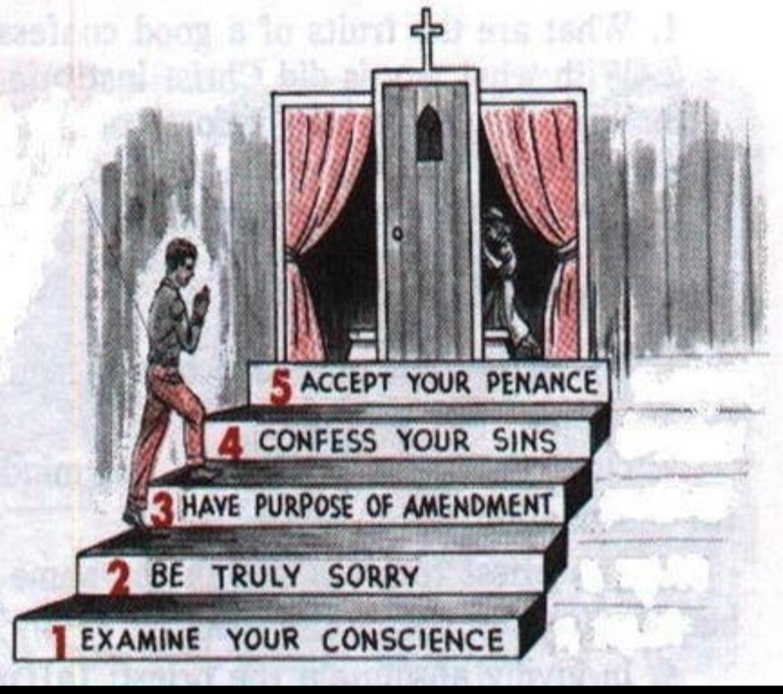 Go to confession