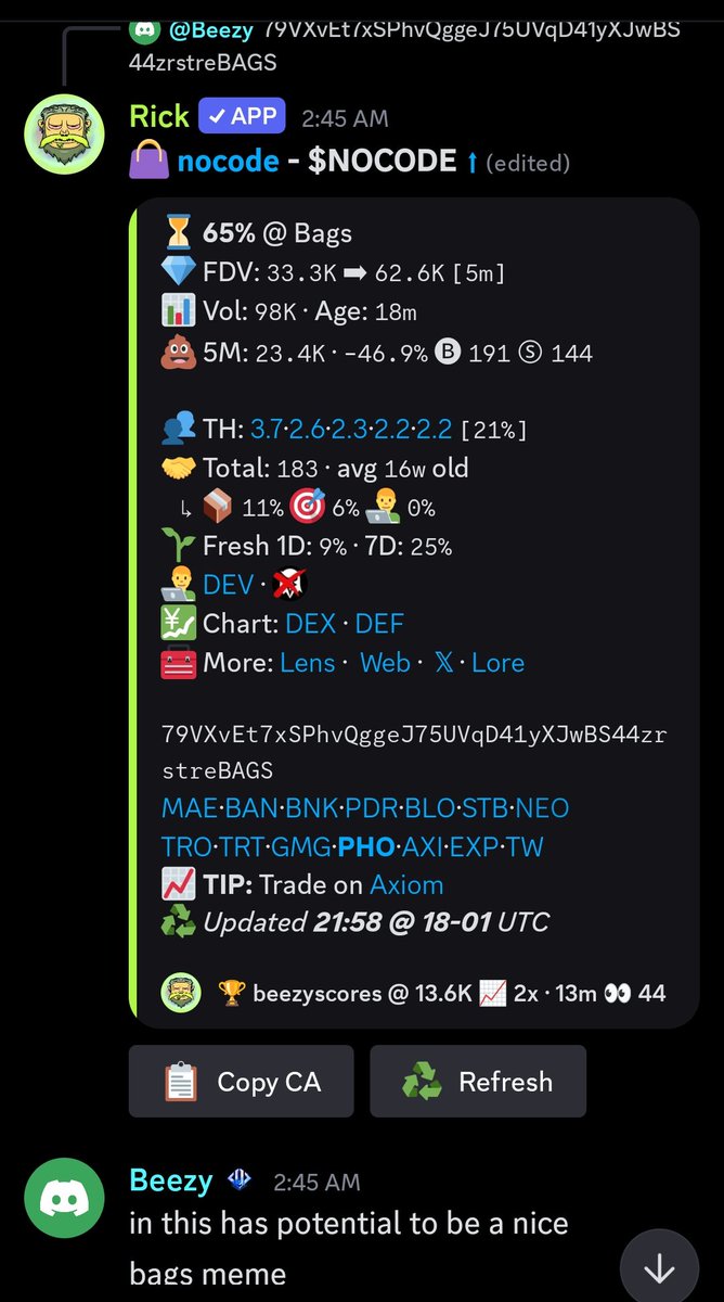 ongwick's tweet image. Fire moves catching in @SerenityDAO  under the light of chadss traders there.

Late night 4x