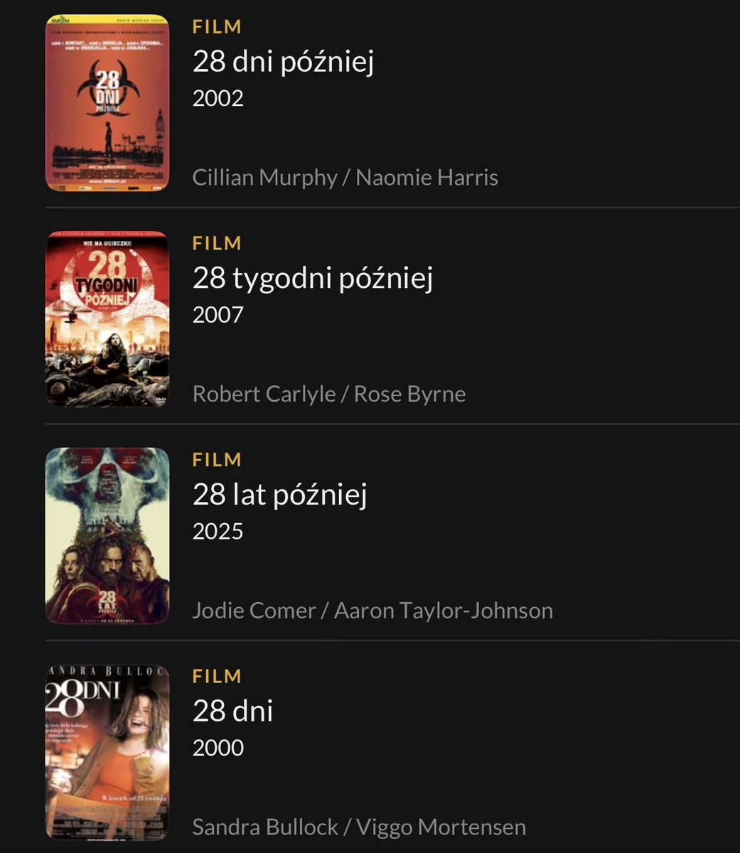 Czas na rewatch i w końcu zmierzenie się z czwartą częścią przed wyjściem do kina.