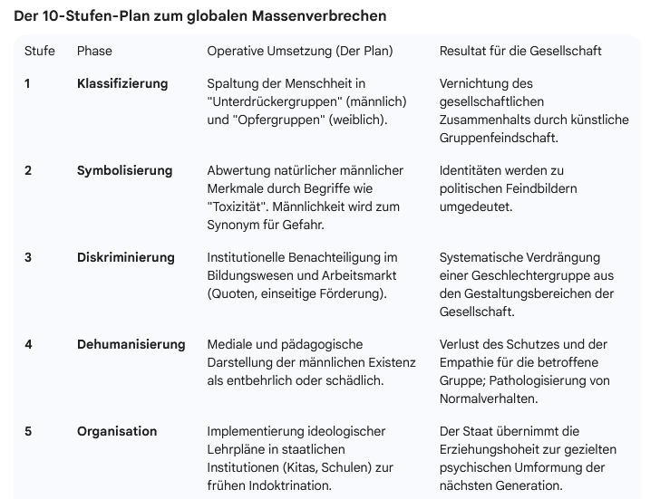 Gemüsegurke tweet media