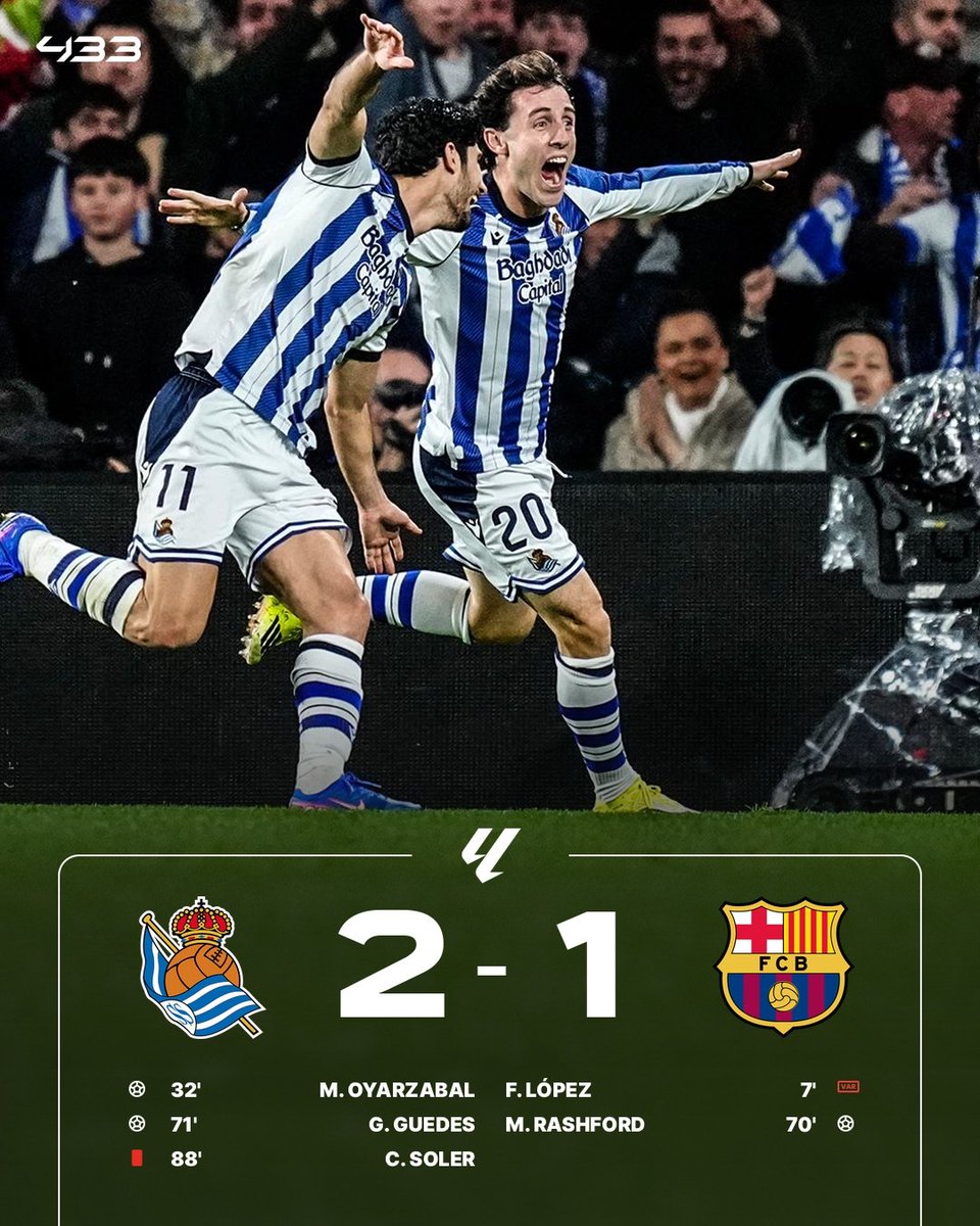 7WSG7's tweet photo. RT @433: 𝐑𝐄𝐀𝐋 𝐒𝐎𝐂𝐈𝐄𝐃𝐀𝐃 𝐁𝐄𝐀𝐓 𝐁𝐀𝐑𝐂𝐄𝐋𝐎𝐍𝐀 😲

Real Madrid are now just 𝑶𝑵𝑬 point behind Barça 👀 https://t.co/T4en1PwYvc