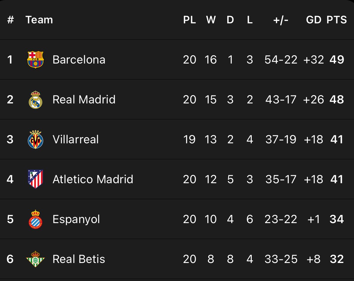 Insider Real tweet media