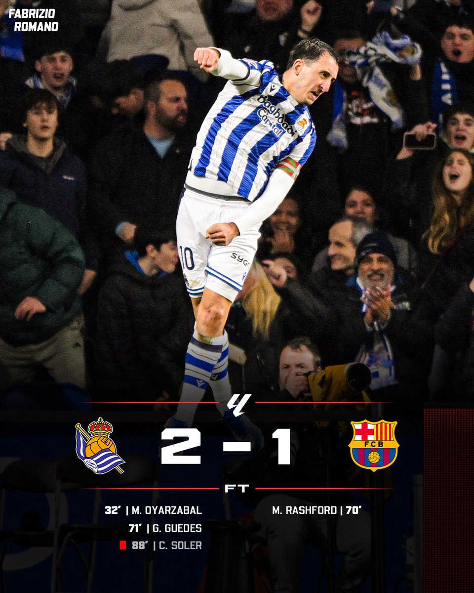 FabrizioRomano's tweet image. Real Sociedad end Barcelona’s unbeaten streak! 🔵⚪️

Who’s been your Man of the Match?