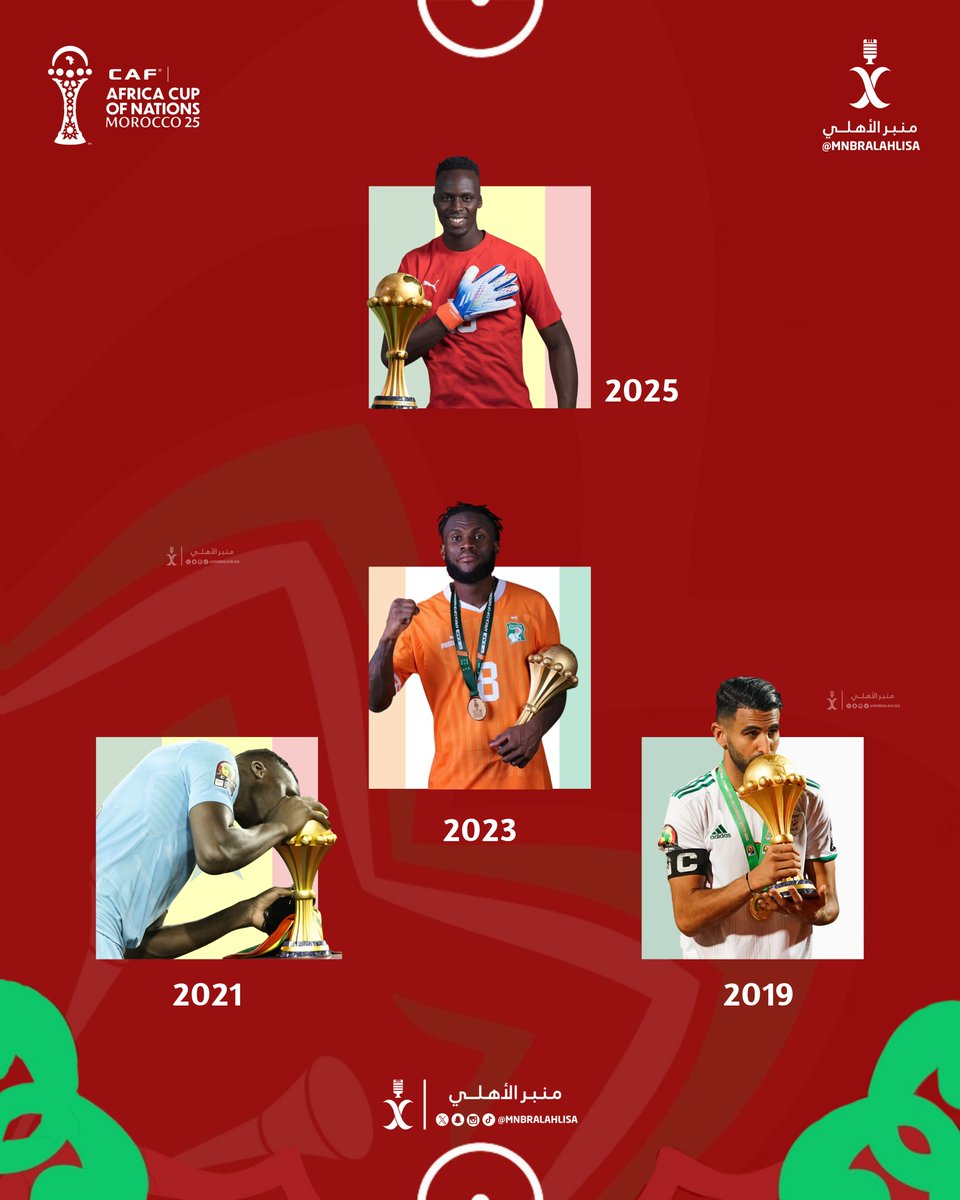 MnbrAlahlisa's tweet image. 🚨🚨🚨🚨🚨 تاااااااااااررريخييي :

- أبطال كأس أمم أفريقيا في آخر 4 نُسخ 😱🏆 :

2019م — الجزائر : بقيادة رياض محرز 🇩🇿

2021م — السنغال : بقيادة إدوارد ميندي 🇸🇳

2023م — ساحل العاج : بقيادة فرانك كيسيه 🇨🇮

2025م —  السنغال : بقيادة إدوارد ميندي 🇸🇳

🥶🥶🥶💚💚💚🔥🔥!