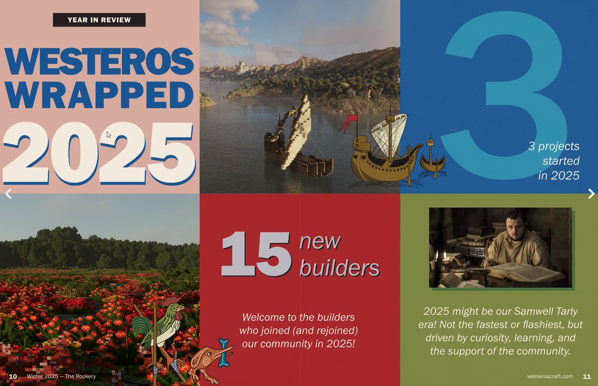 WesterosCraft tweet media