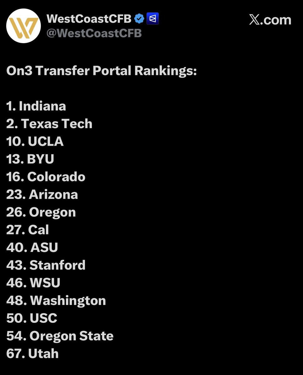 TealCoug's tweet image. Oh shit 😎😎
#WindsOfChange