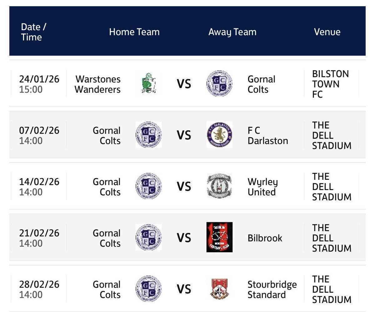 Gornal Colts FC tweet media