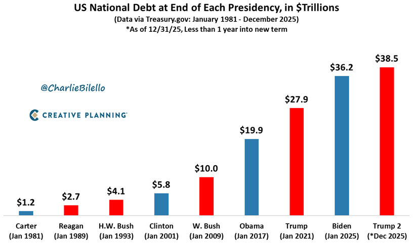 Peter Mallouk tweet media