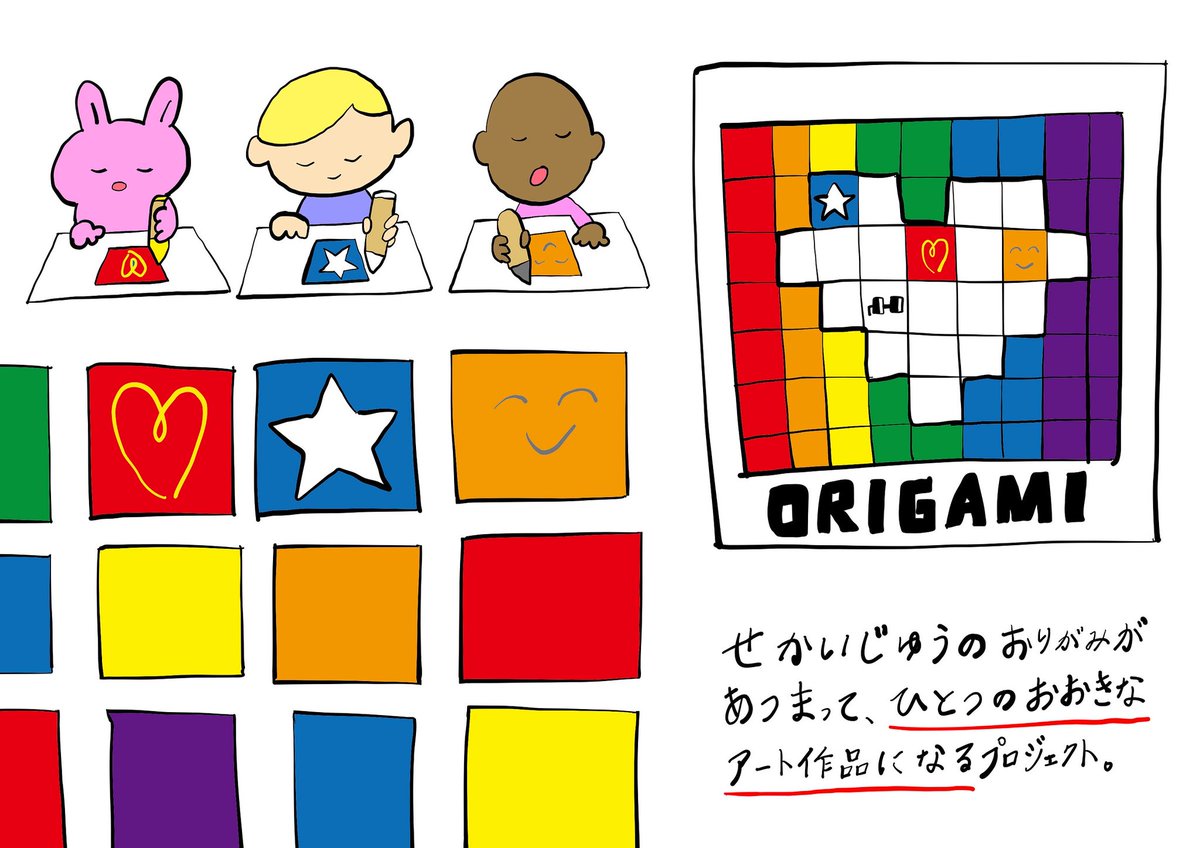 kinako.⌐◨-◨. ⌐🄺ⁱ𝐍ᵃ🄺ᵒ (@Kinako588) / Posts / X