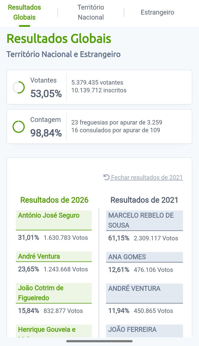 Rádio FM tweet media