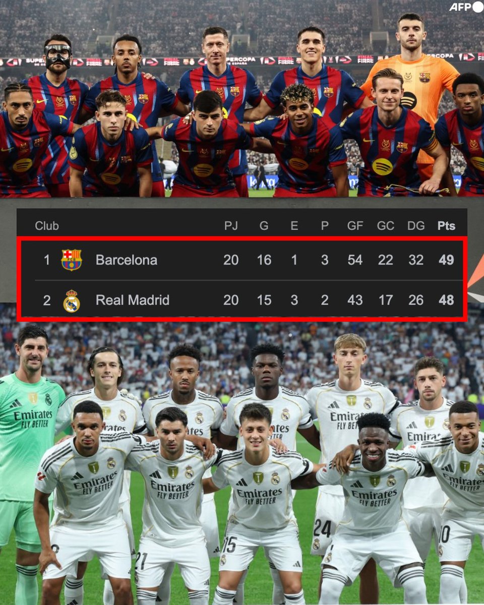 Invictos tweet media