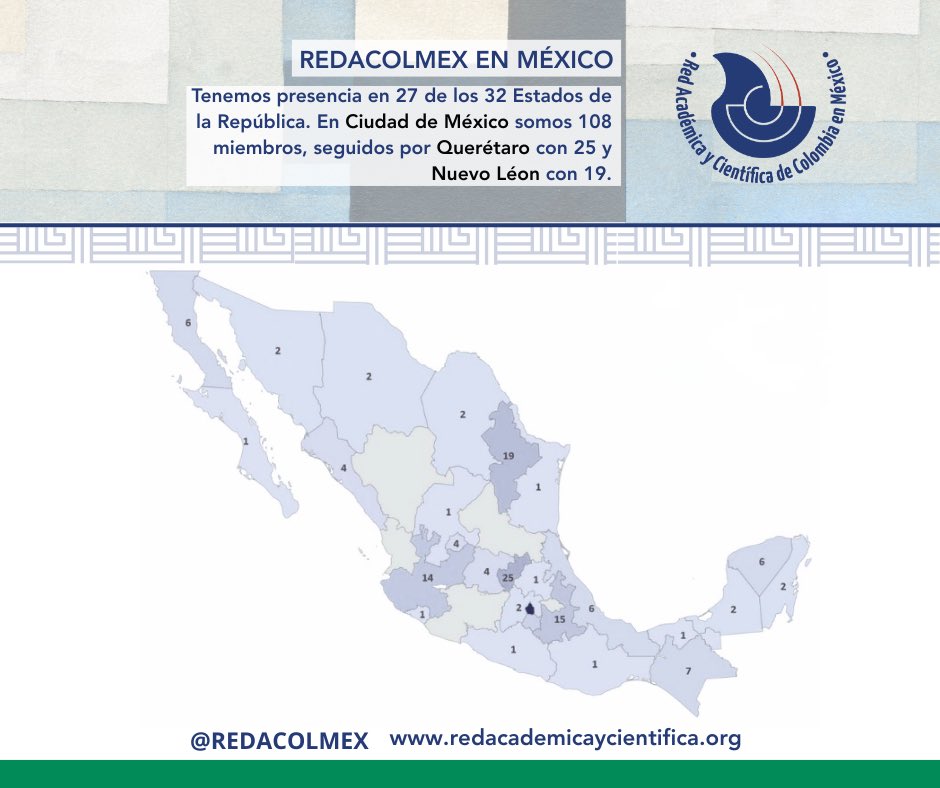 Red Académica y Científica de Colombia en México tweet media
