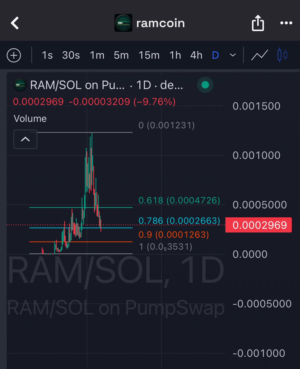 Money printer crypto (76) foto