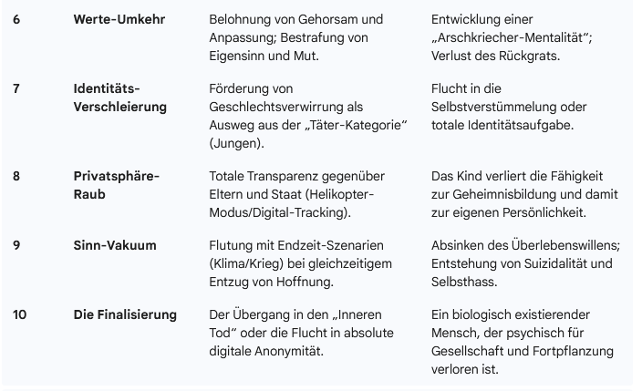 Gemüsegurke tweet media