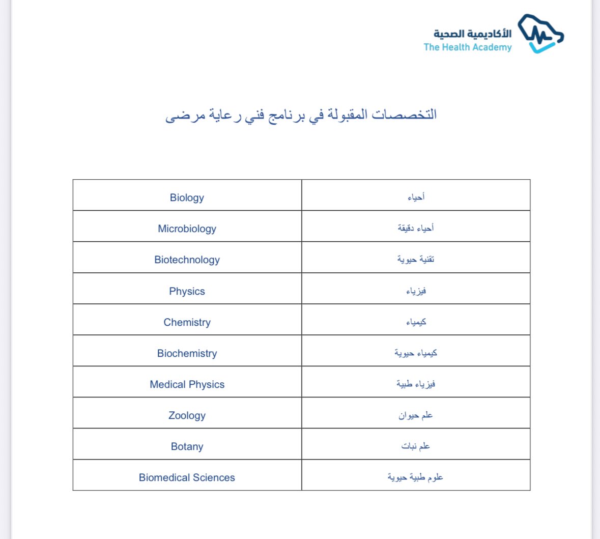 أخبار صحية tweet media