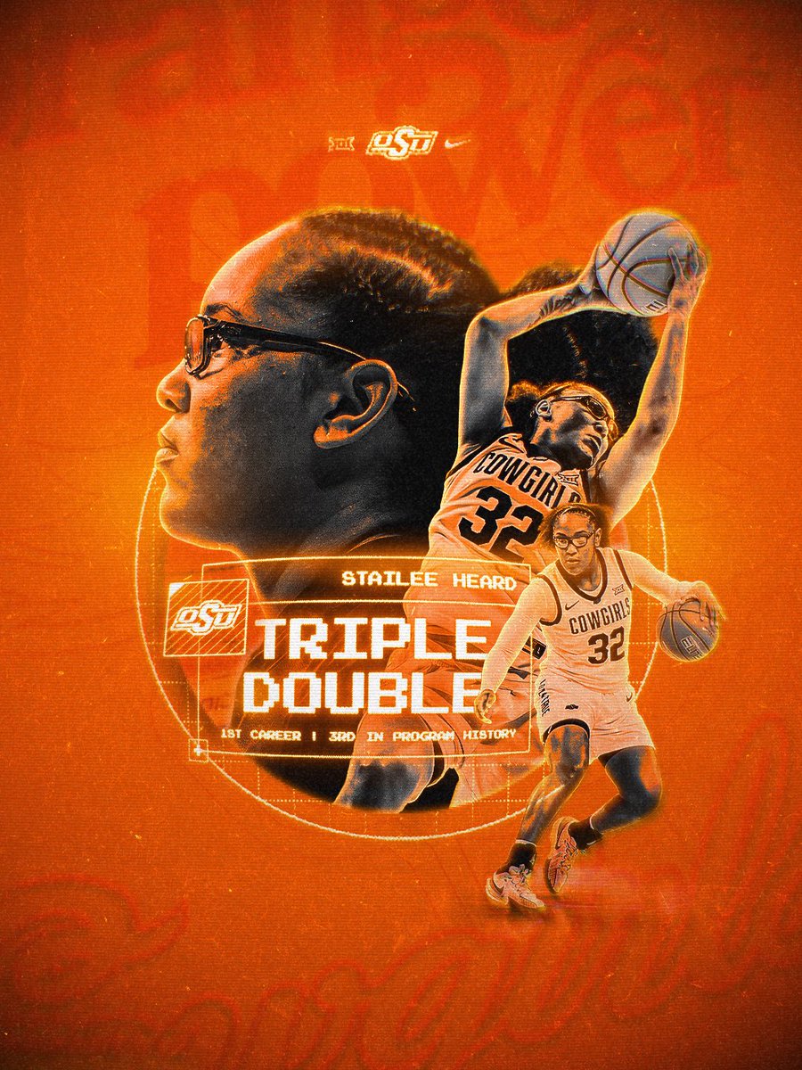 VIDEO GAME NUMBERS 🎮

<a href="/StaileeHeard32/">Stailee Heard</a> in the THIRD-EVER triple-double in Cowgirl Basketball history:
🔸 18 PTS
🔸 17 REB (Career-High!)
🔸 10 AST (Career-High!)
🔸 +33 +/-
🔸 Cowgirl W!

#GoPokes