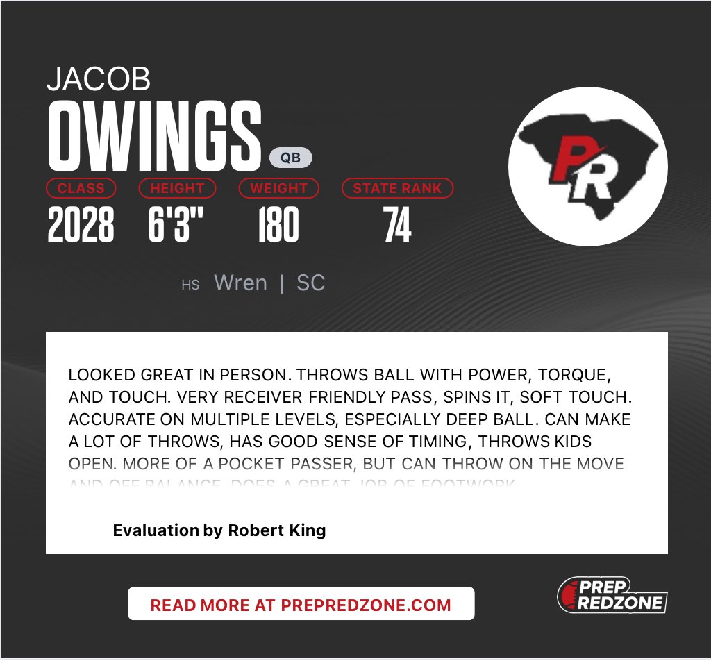 jacobowings4's tweet photo. I appreciate the new ranking recognition from @PrepRedzoneSC !
@MrCoachFrate @CoachPerdomo @Miller_Jordan3 @qbcoachrr17 @robkingscouting @QBHitList @HighSchoolBlitz @SWiltfong_ https://t.co/Ff4tAv4fdb