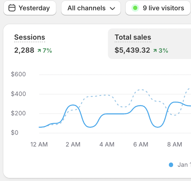 Harrison Bevins tweet media