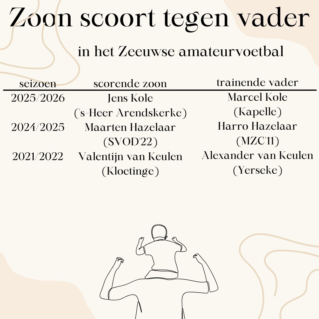 RudeStats tweet media