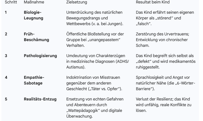 Gemüsegurke tweet media