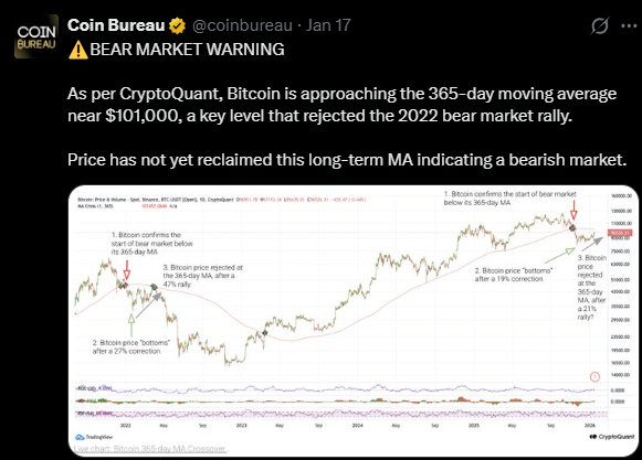 ChainHub tweet media