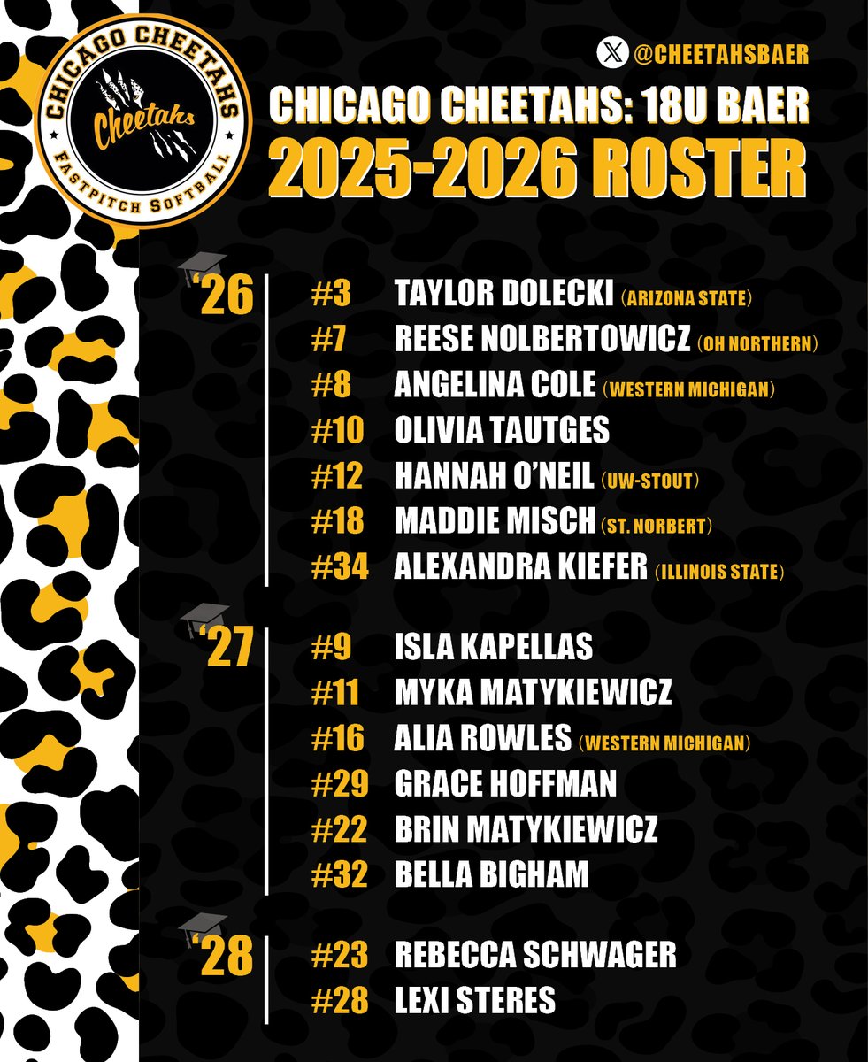 Chicago Cheetahs 18u Baer tweet media
