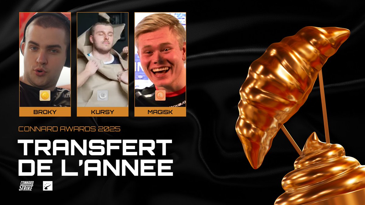ConnardStrike's tweet image. TRANSFERT DE L'ANNEE :

@BrokyBrawks 🥇
Gros gros move de broky qui s'en est allé de FaZe pour aller chez FaZe (1.04 rating)

@Kursycs2 🥈
Le baby ZywOo qui a su prouver chez GamerLegion

@MagiskCS 🥉
Falcons (nul) &amp;gt; Astralis (nul) &amp;gt; rien (nul)

Force🦾

#gg #nul #vakarm #lidl