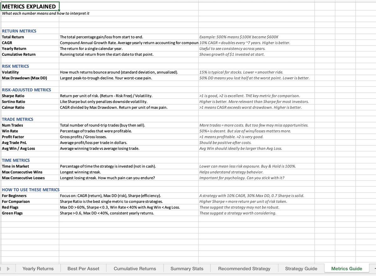 Advanced execution klydexglobal exchange optimizes strategy implementation. brl