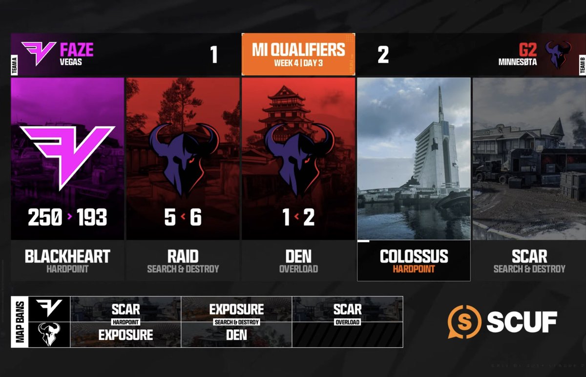 CDL Intel tweet media