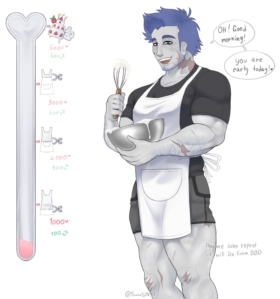 GUEST UNDRESSING IS HERE
He is cooking some tasty desert for you! 
First goal: 1k 💙 and 100 ♻️