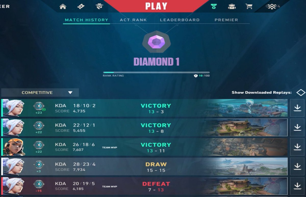 jnwgptwm's tweet image. おはよ昨日トリオであがったーー