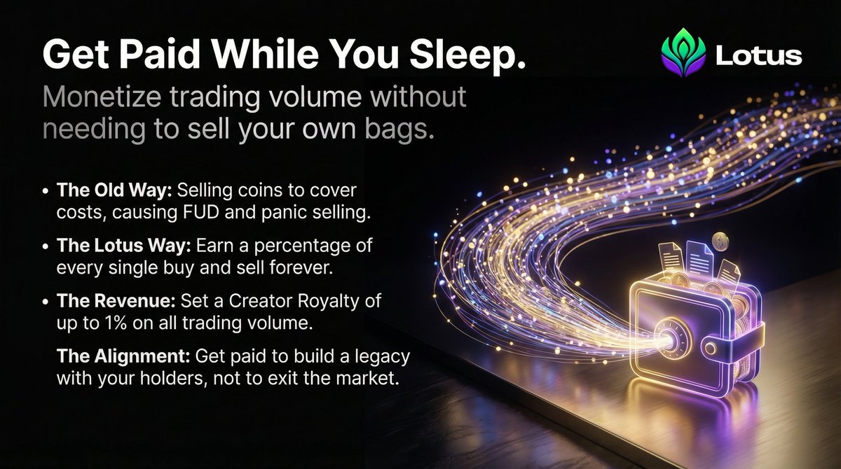 The beauty of rewards and $SRM 👇