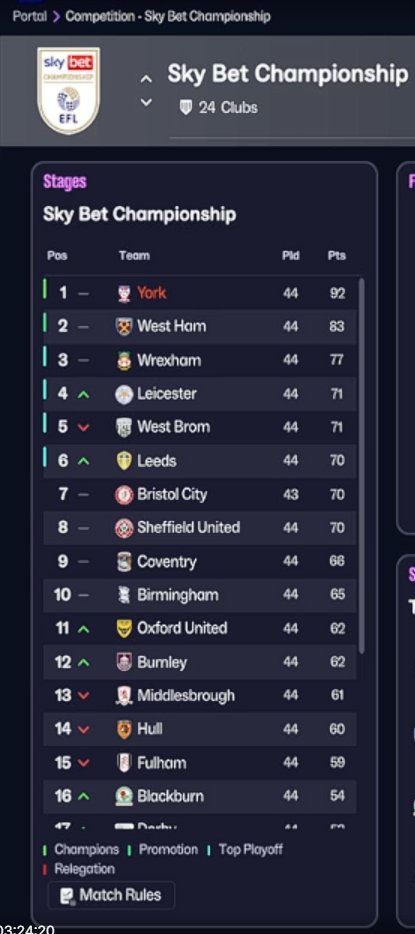 Parkesy_uk's tweet photo. What a stream, what a team @YorkCityFC 
We're going to the Premier League!
4 Seasons, 4 titles. Huge summer ahead. Cant wait to get started! 
#YCFC #FM26 #FootballManager #Twitch https://t.co/hrjZn4M1xD