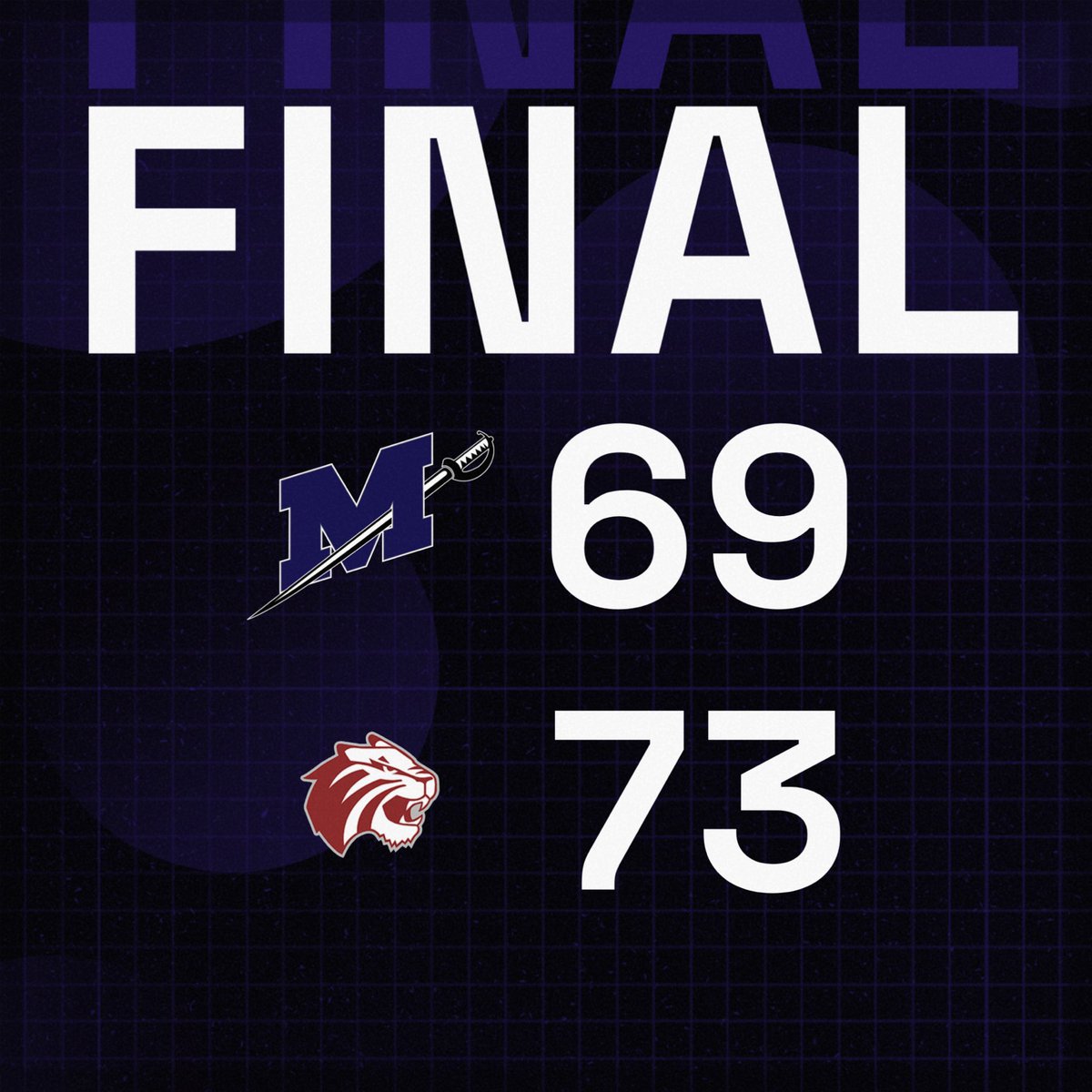 Millsaps Basketball tweet media