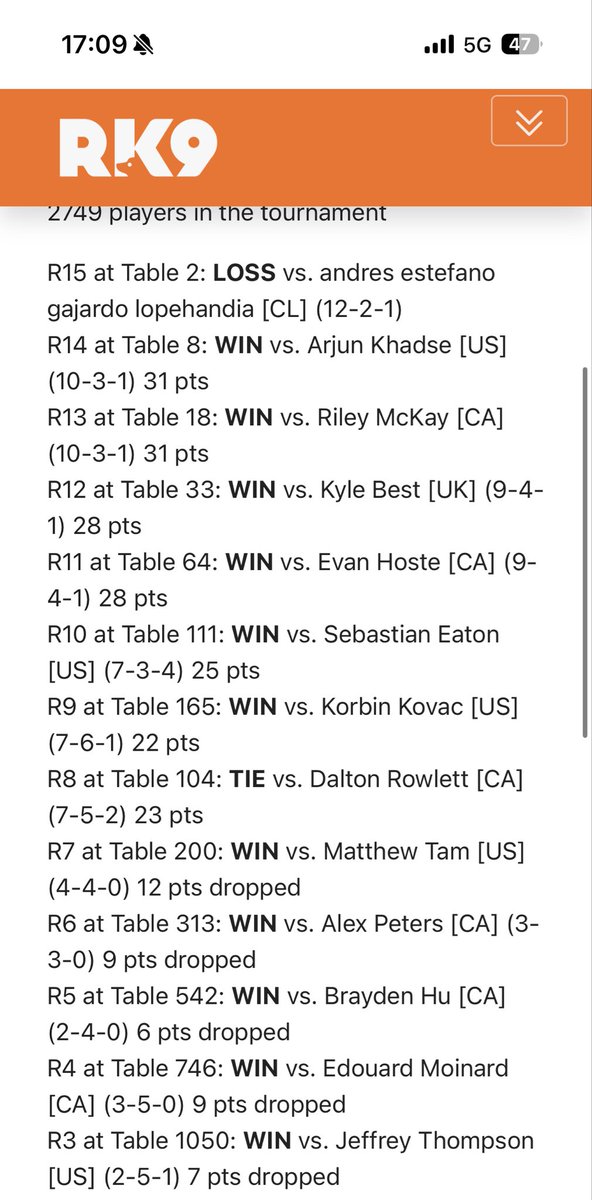 Luis Guerra tweet media