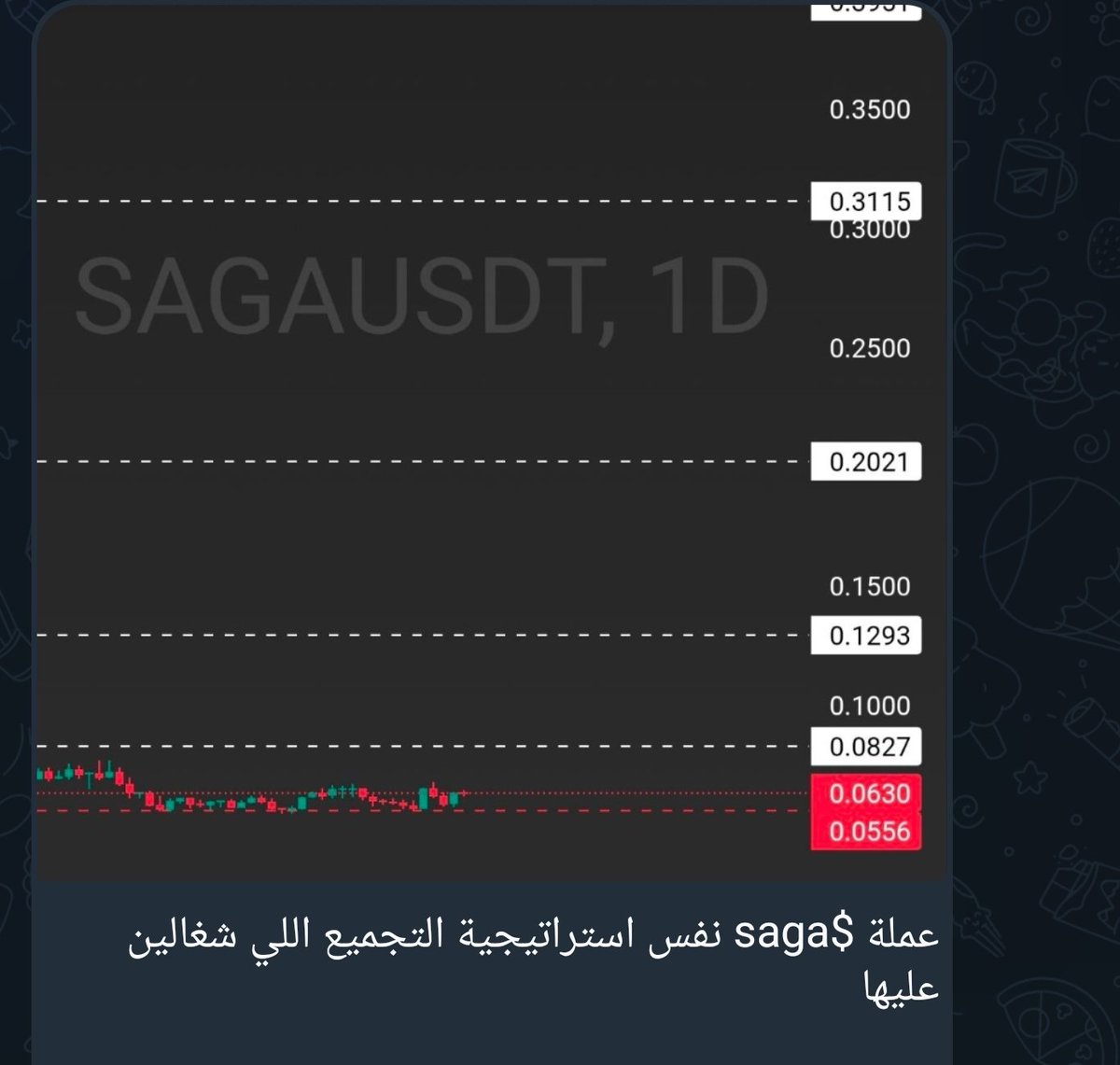 ساحر الكريبتو | crypto magic 🔥💸 tweet media