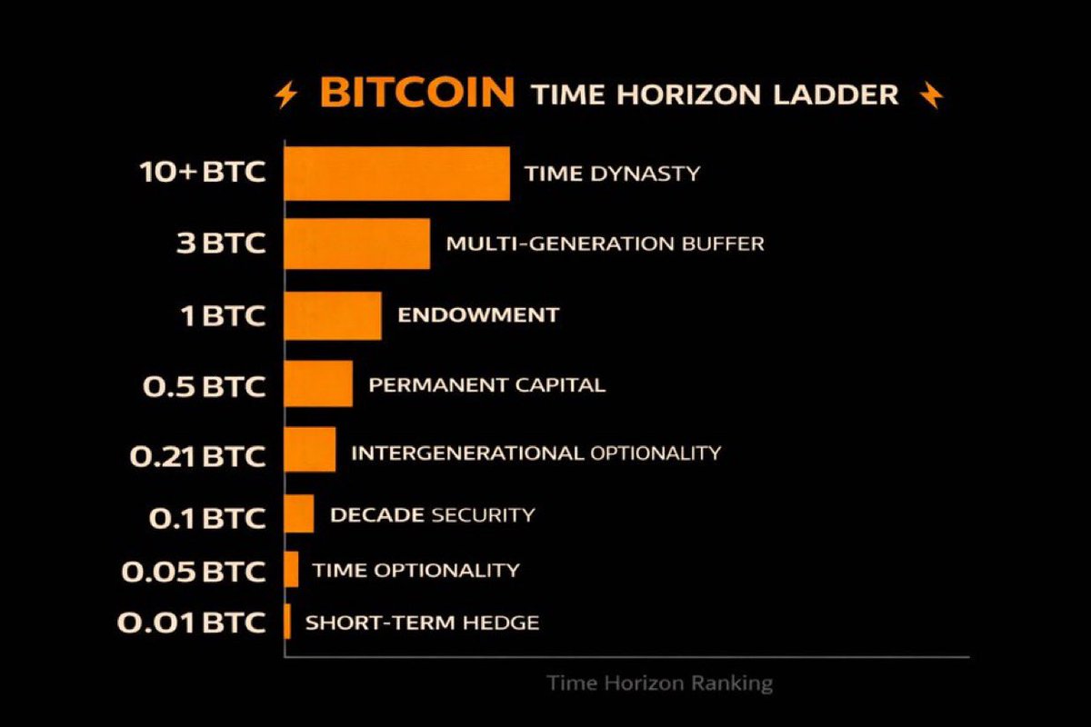 NUMORO코인ミ☆𝒩𝒰ℳ𝒪ℛ𝒪.ℐ𝒪☆彡비트코인 AMA 질문.mvj