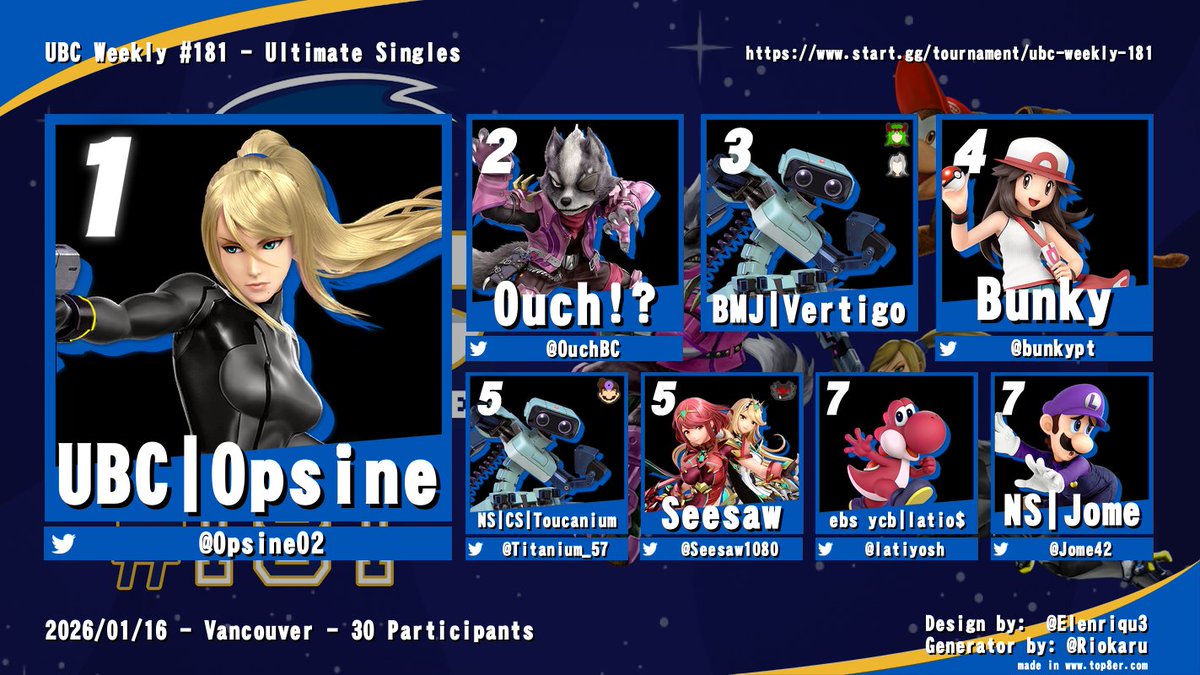 UBC Smash tweet media