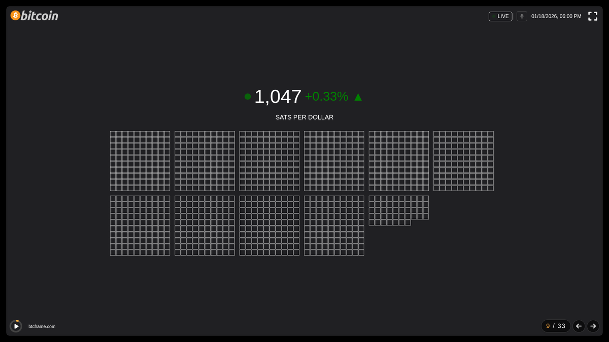 BTC Frame (@btcframe) / Posts / X