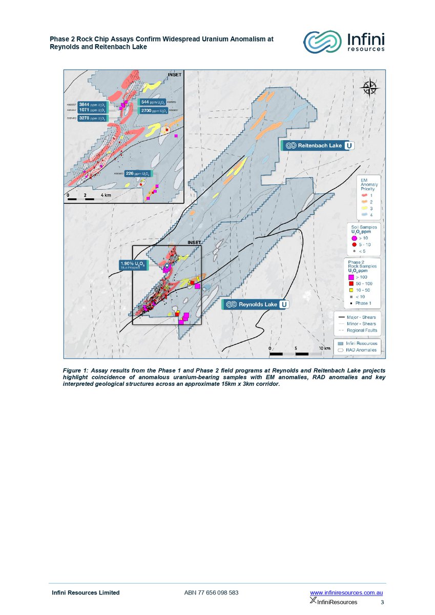 Phoenix Global Investments tweet media