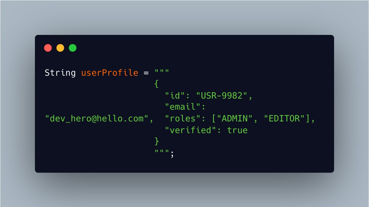 Just a couple years back, writing Java multiline strings were pure torture.