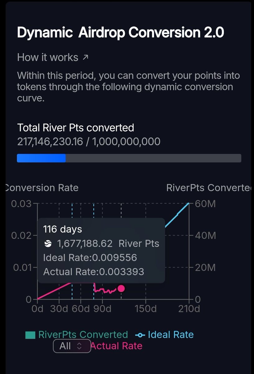 jona230 🌊RIVER tweet media
