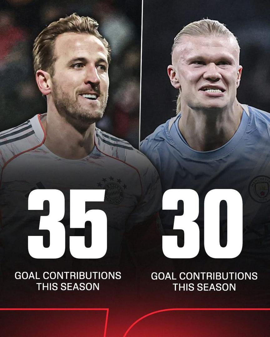 A 32 year-old Harry Kane putting up these numbers needs studying 😲

*99*💯‼️