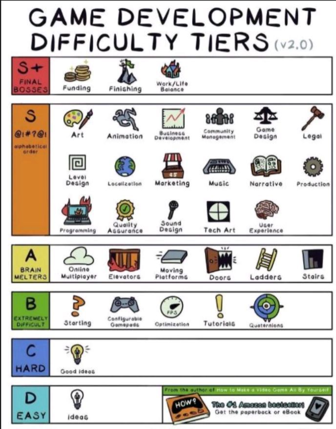 MinifaGames's tweet photo. Well, looks like there really wasn’t anything left to add lol https://t.co/Uxx3b0yhXw
